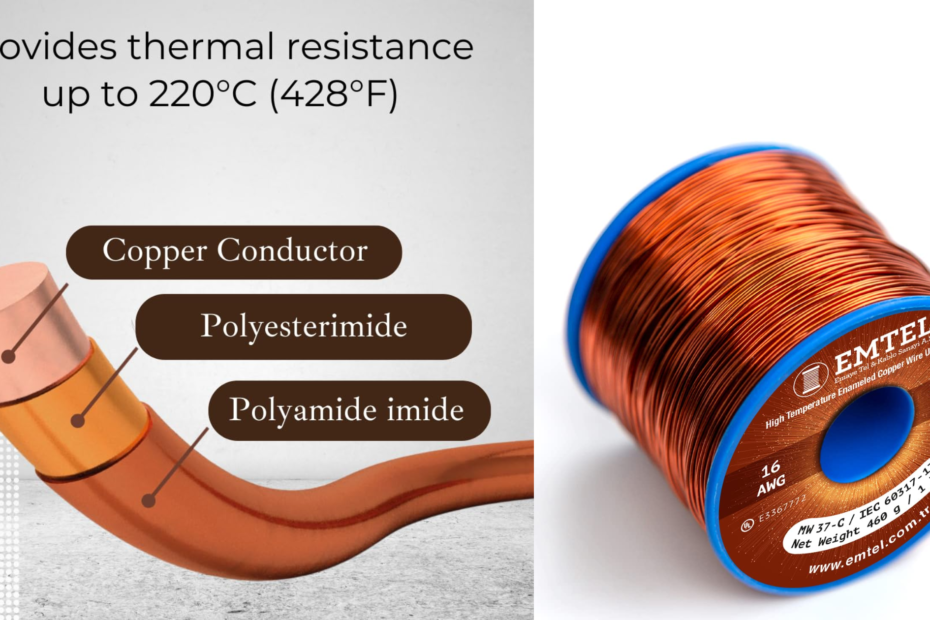 copper wire for electroculture